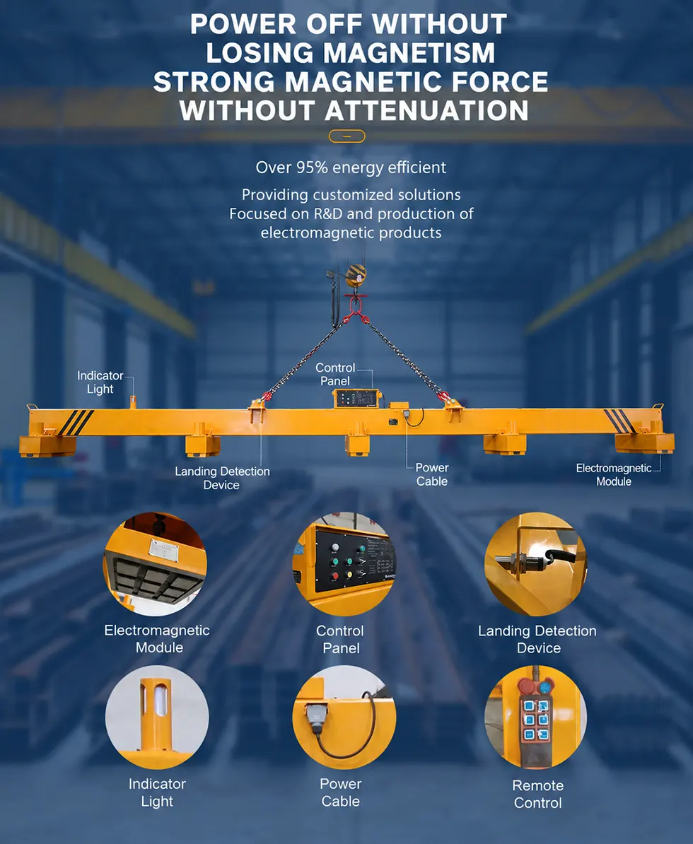 1530 Permanent Magnet Laser Loader