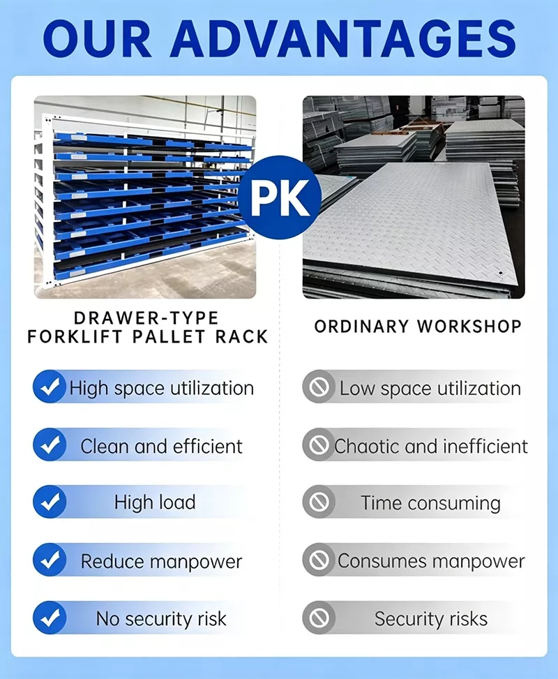 Customized Heavy Duty Pull Out Forklift Rack